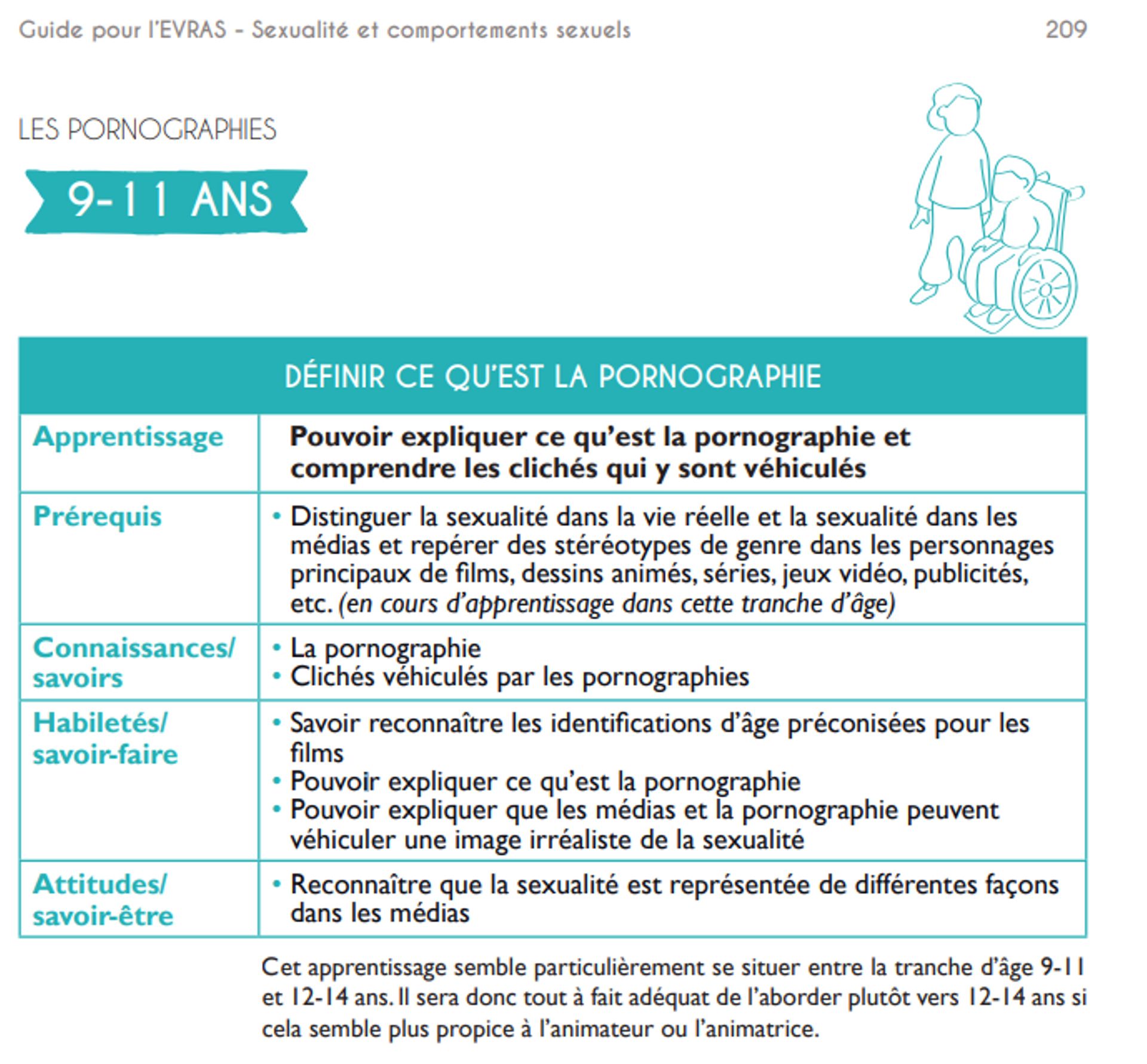 Capture d’écran du guide Evras page 209