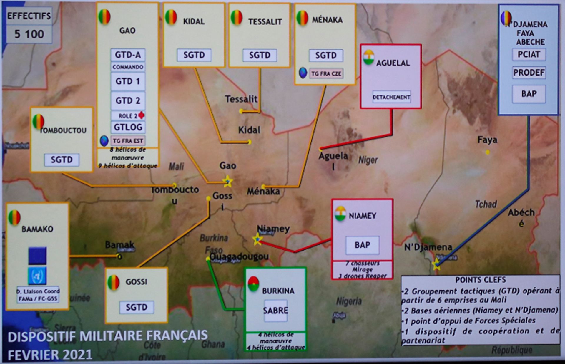 Carte des emplacements de l'armée française au Sahel, Paris, le 16 février 2021.
