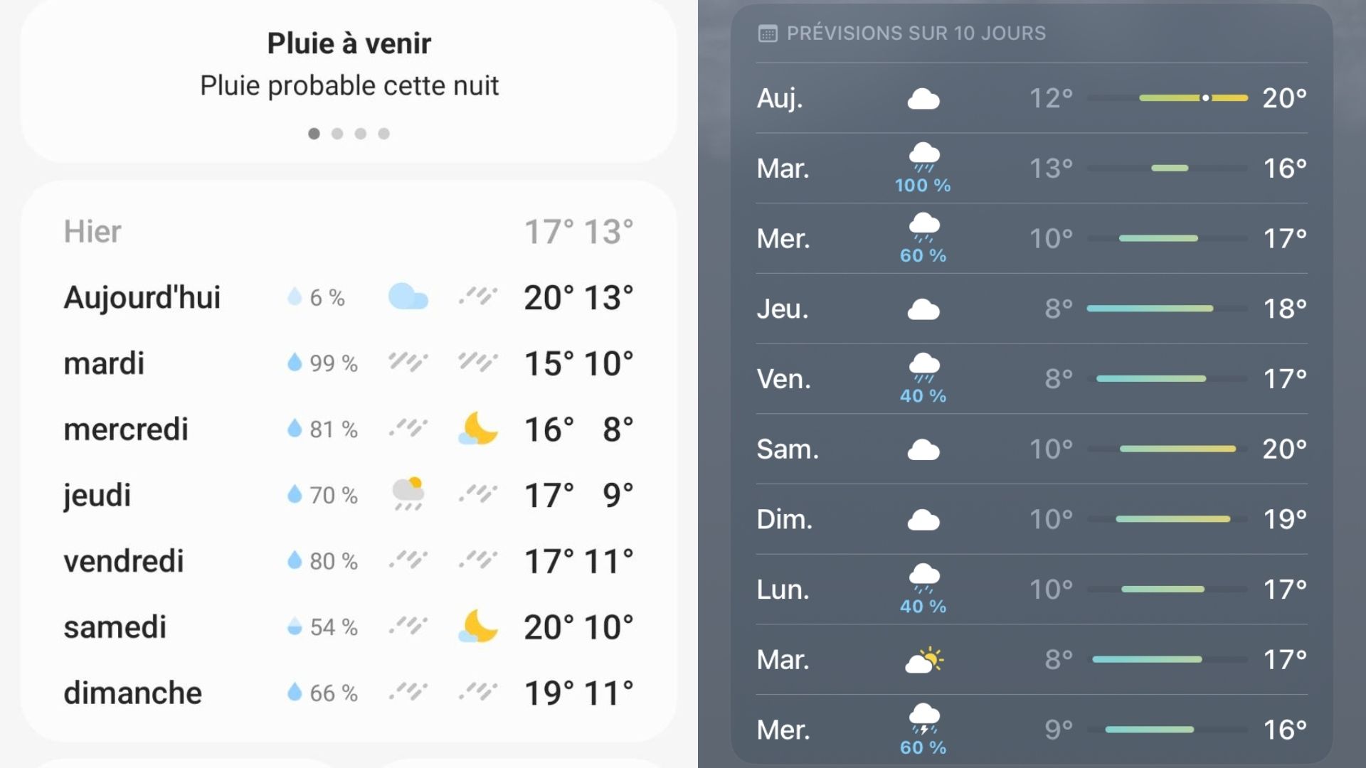 Visualisations de données météo sur des applications. À gauche, sur Android. À droite, sur iOS (iPhone ou iPad).