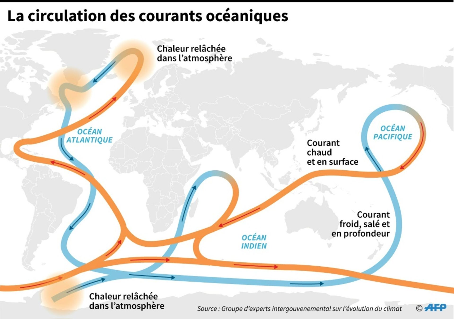 Le réchauffement perturbe la circulation des courants dans l'Atlantique -  