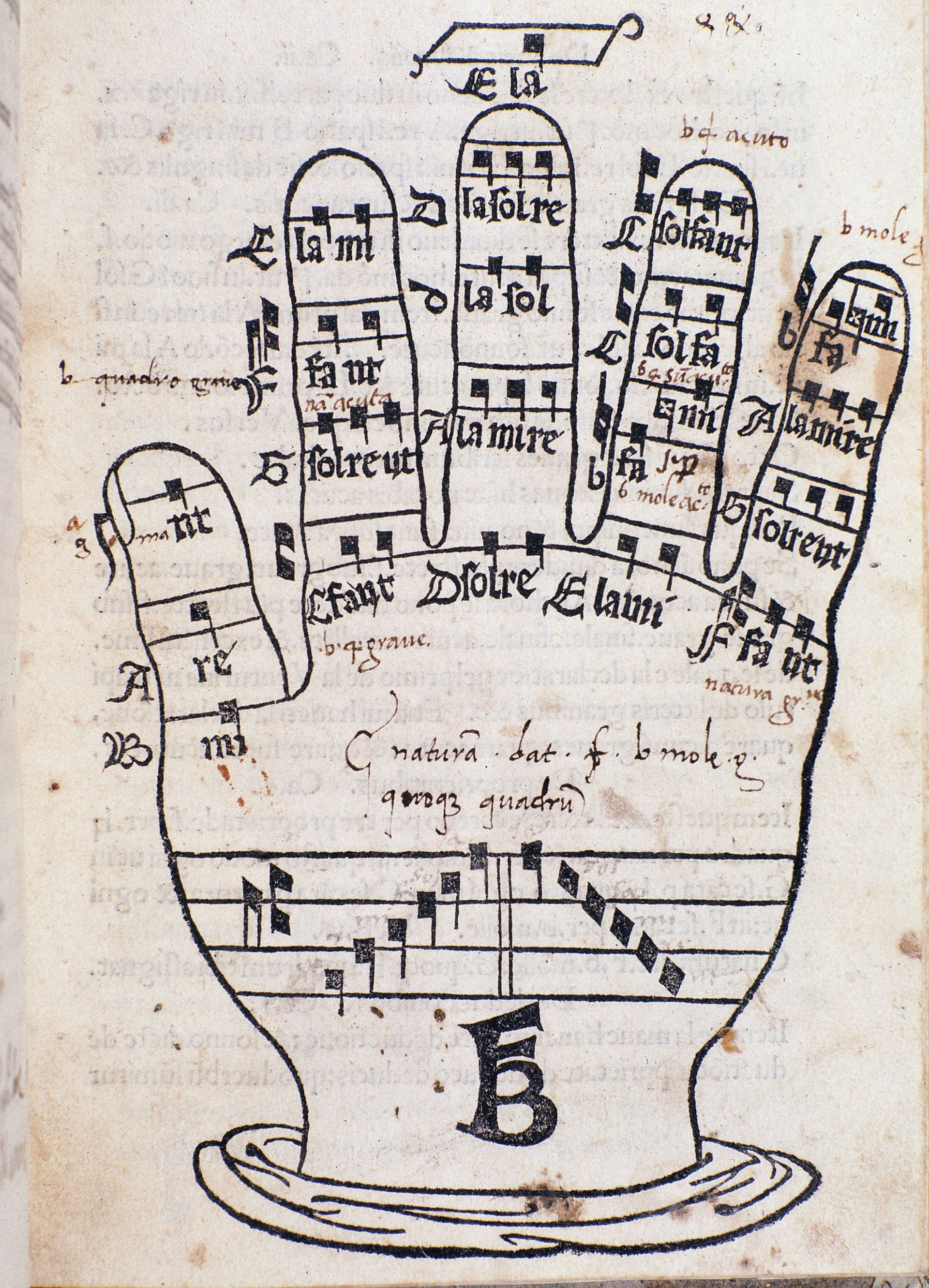 La main d'Arezzo