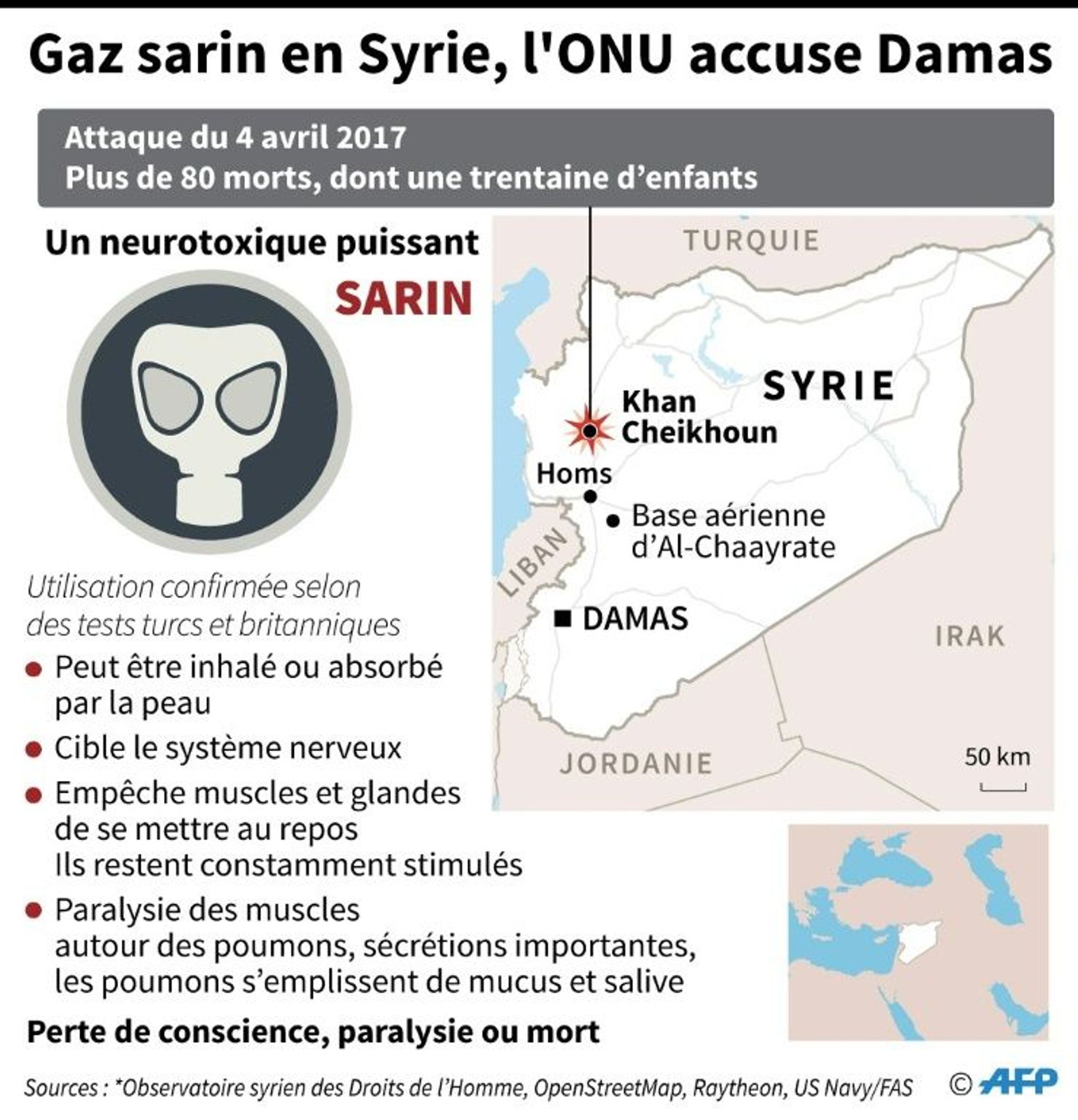 Attaque chimique en Syrie. Qu'est-ce que le gaz sarin