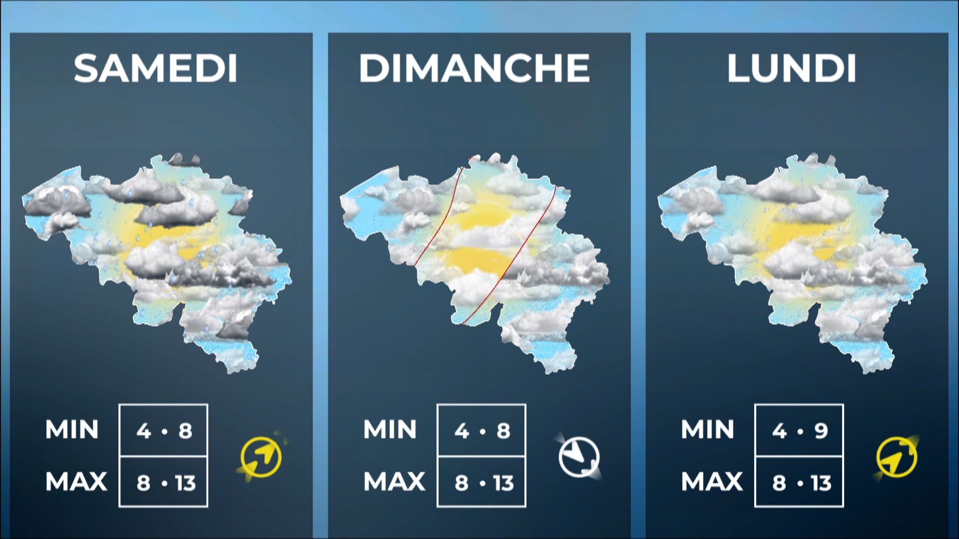 Météo de ce vendredi : un pays partagé en deux