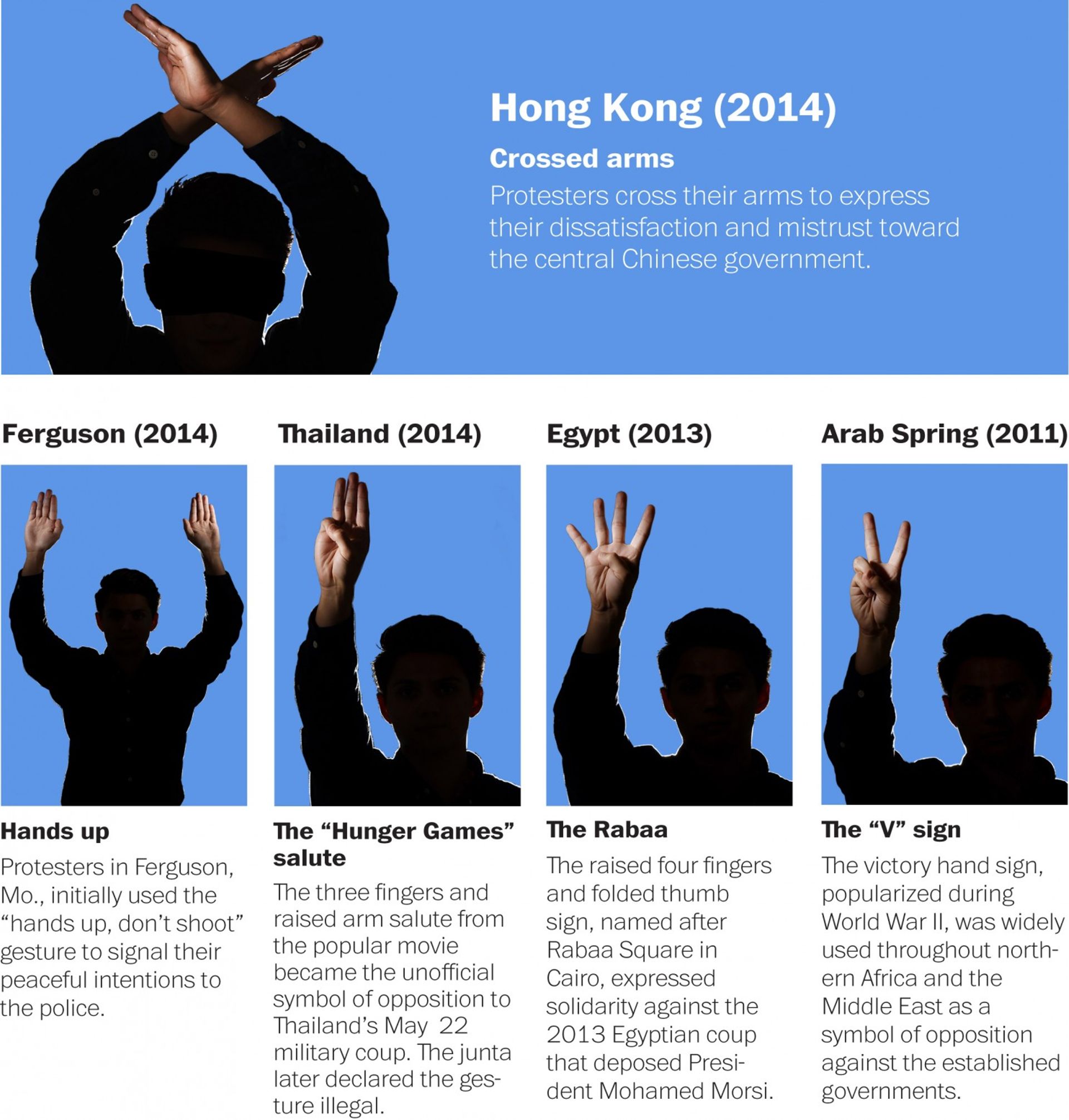 Hong Kong, Ferguson, Bangkok... Les gestes protestataires mondiaux