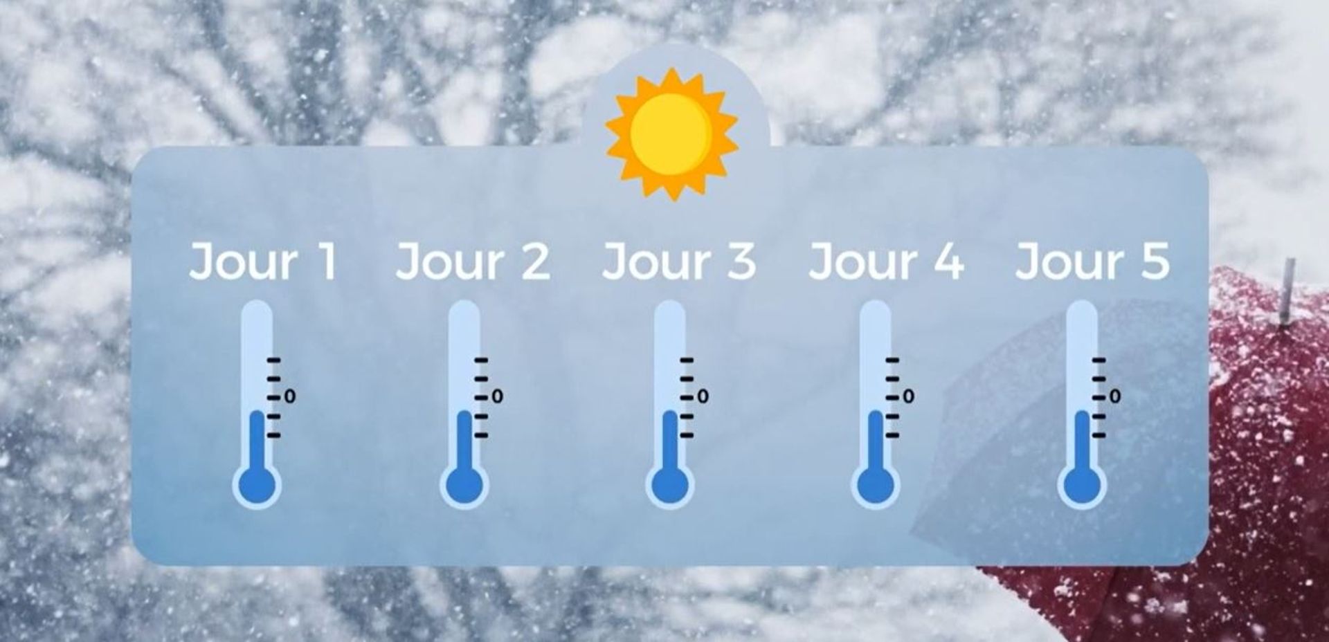 Une « bombe de neige » et des températures glaciales vont s'abattre chez  nos voisins : à quoi faut-il s'attendre en Belgique pour les prochains  jours ?