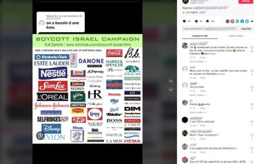 Guerre Israël – Gaza : les appels au boycott des marques fonctionnent