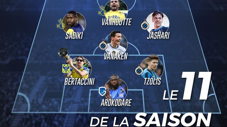 2 serials buteurs entourés de champions unionistes et de Brugeois : découvrez notre onze de la saison en Pro League