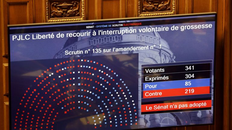 France : le Sénat approuve l'inscription de l'IVG dans la Constitution sans modification, congrès prévu à Versailles lundi
