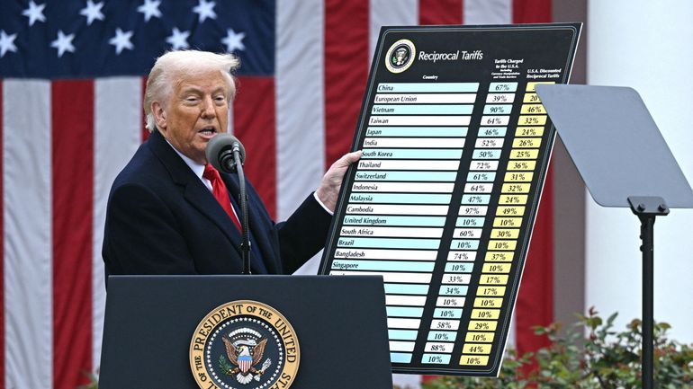 Camouflet judiciaire pour Donald Trump sur les droits de douane : il fait appel