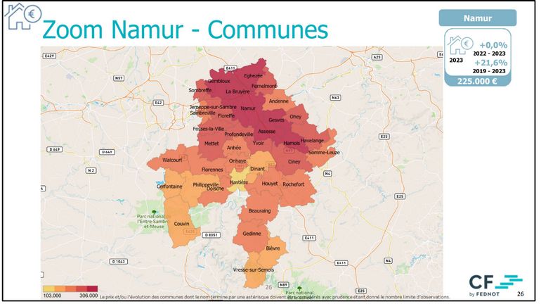 Province de Namur : le prix médian des maisons s'est stabilisé en 2023