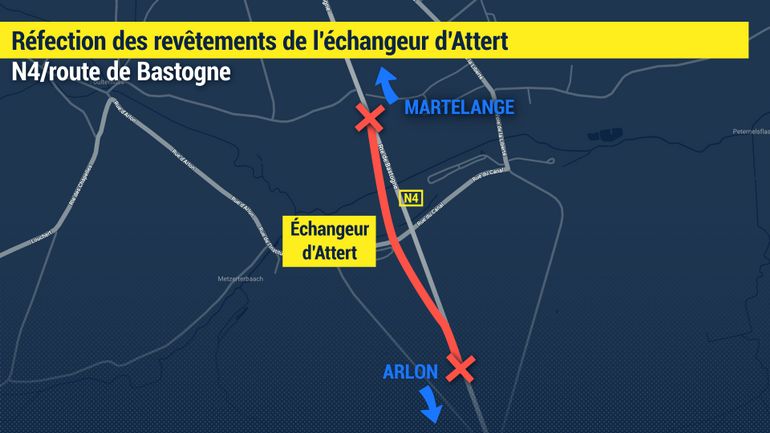 Des travaux dans l’échangeur d’Attert sur la N4