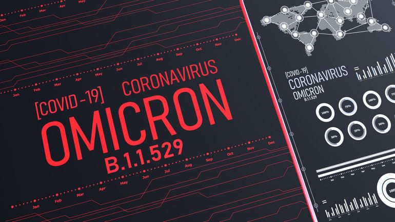 Chiffres coronavirus en Belgique ce 31 décembre 2021 : la remontée des contaminations se confirme, la vague Omicron à nos portes