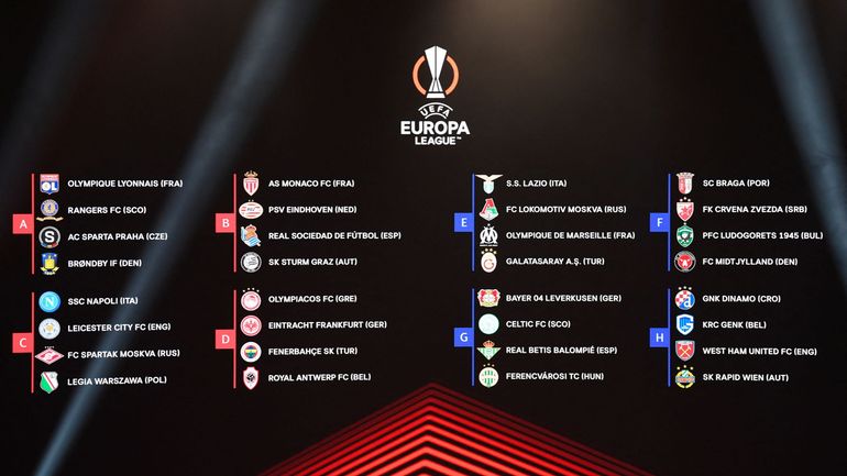 Genk hérite de West Ham et Zagreb, Francfort et deux déplacements "chauds" pour l’Antwerp, jouable pour La Gantoise