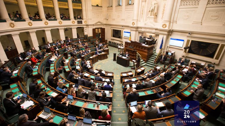 Plus à gauche ou plus à droite : comment ont évolué les partis politiques belges depuis 2019 ?