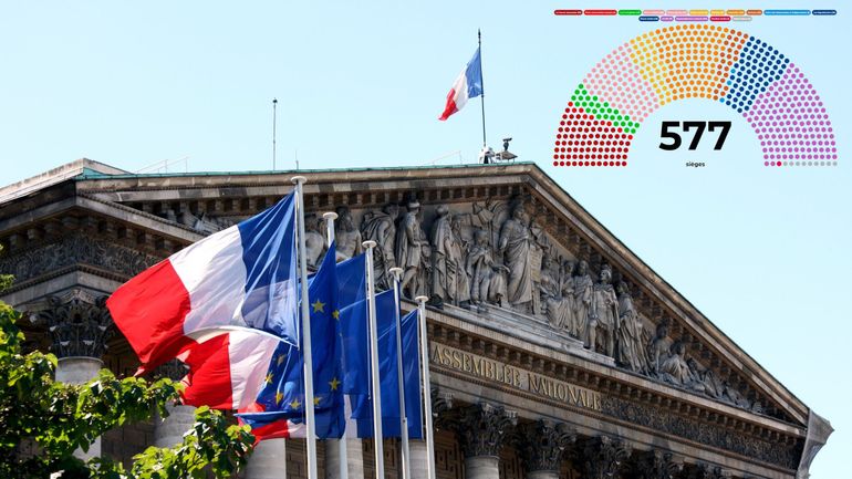 Arriverez-vous à former une majorité à l'Assemblée nationale française ? Faites le test avec notre simulateur de coalitions