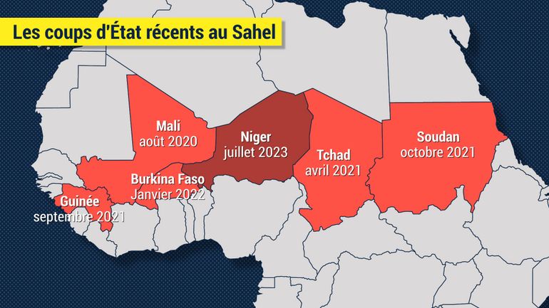 Coup d'Etat au Niger : le dernier domino de la région du Sahel va-t-il tomber à son tour?
