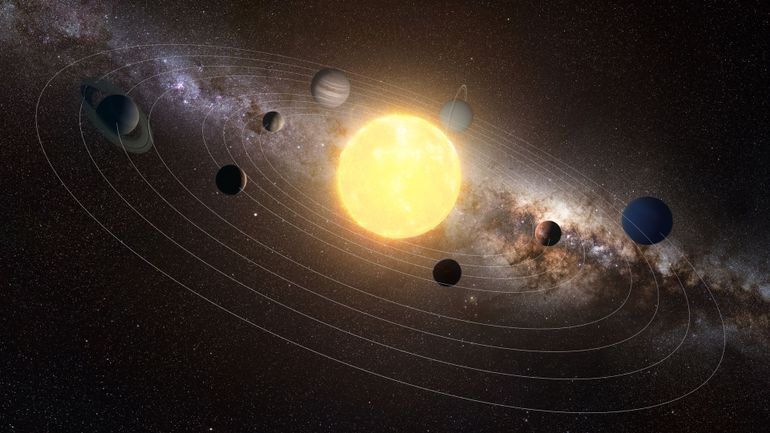 Six planètes visibles dans le ciel : un phénomène rare ?
