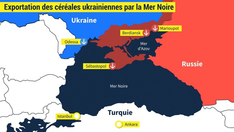 Guerre en Ukraine : les céréales ukrainiennes devraient emprunter un couloir maritime sécurisé
