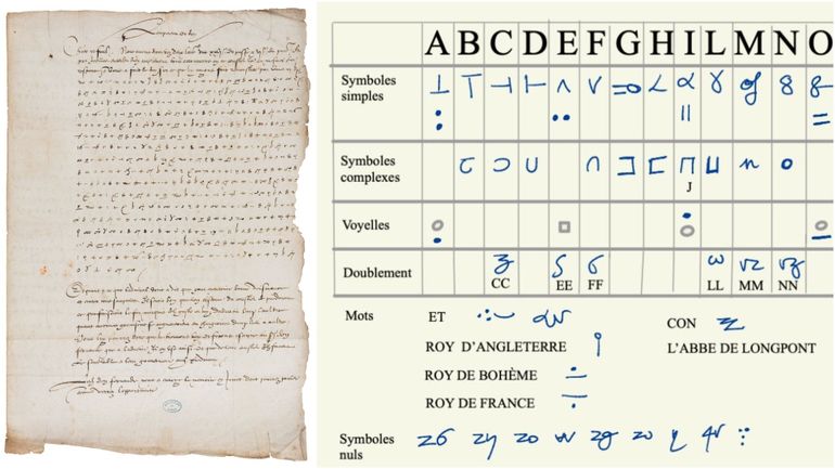 Comment des chercheurs ont réussi à déchiffrer une lettre de Charles Quint que personne ne comprenait depuis 5 siècles