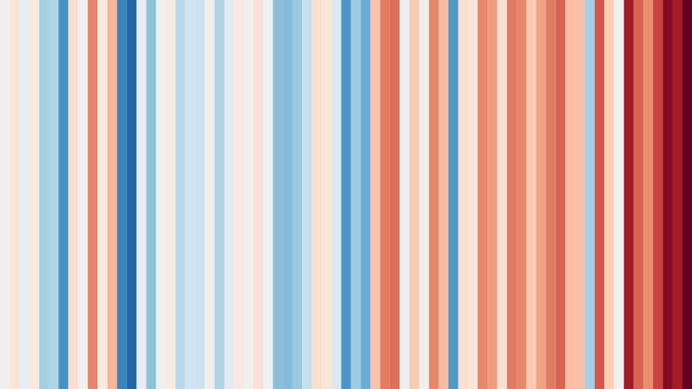 Il a fait chaud ces derniers jours : comment le climat a-t-il évolué chez vous depuis votre naissance ? (module interactif)