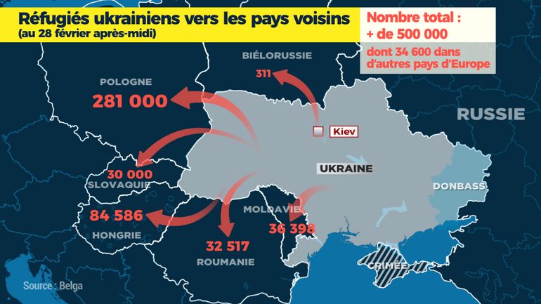 Guerre en Ukraine : plus de 500.000 réfugiés ont fui vers les pays limitrophes (carte)