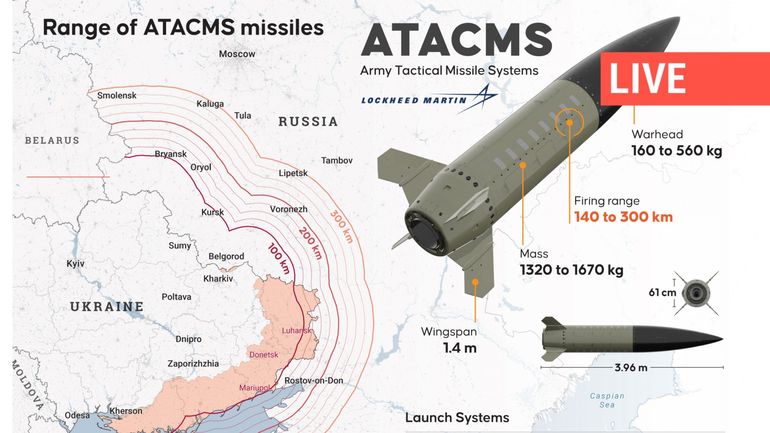 Direct - Guerre en Ukraine : l'Ukraine a envoyé des missiles ATCMS fournis par les Etats-Unis sur une base russe