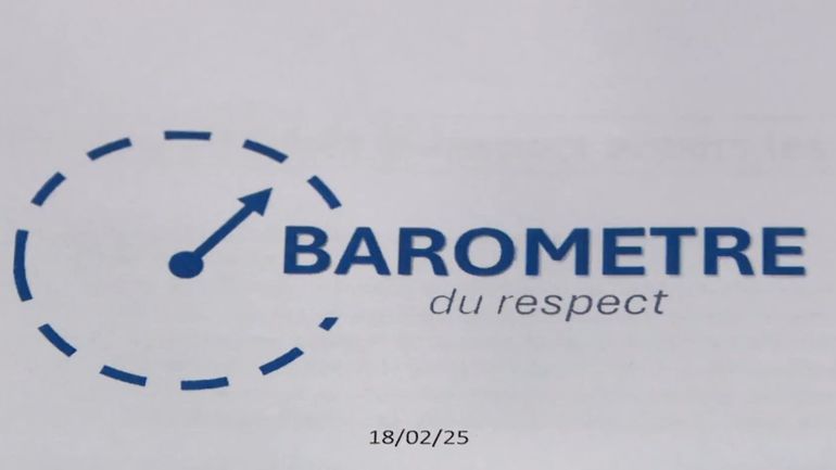 Les enseignants de Fédération Wallonie-Bruxelles se sentent-ils respectés ? Les résultats du baromètre sont connus