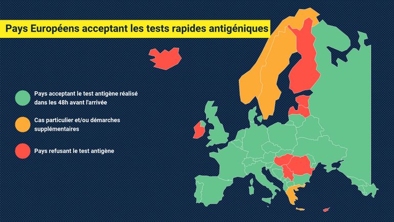 Les tests antigéniques arrivent en pharmacie : comment ça marche et quels sont les pays qui les acceptent ?