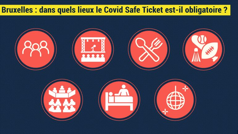 Le Covid Safe Ticket entre en vigueur ce 15 octobre à Bruxelles : mode d'emploi