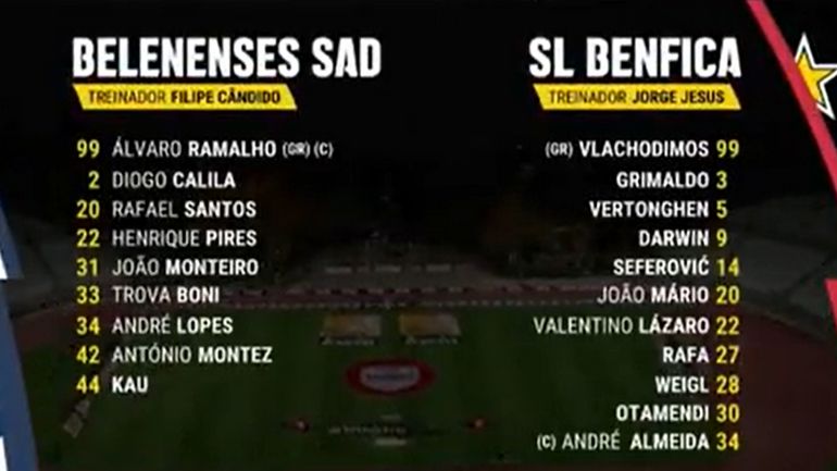 Incroyable mais vrai : décimé par le Covid, Belenenses commence avec 9 joueurs face à Benfica, se retrouve à 6 et déclare forfait