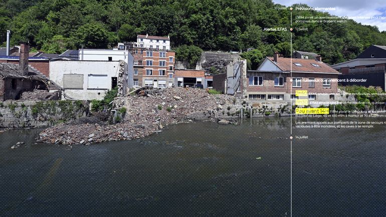 Inondations de juillet 2021 en Belgique : le résumé des événements heure par heure (ligne du temps)