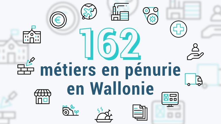 Emploi : voici les 162 métiers critiques et en pénurie en Wallonie (infographies)