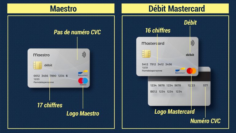 Les cartes Maestro deviennent Mastercard débit : comment s'y retrouver parmi les nouvelles cartes de banque ?