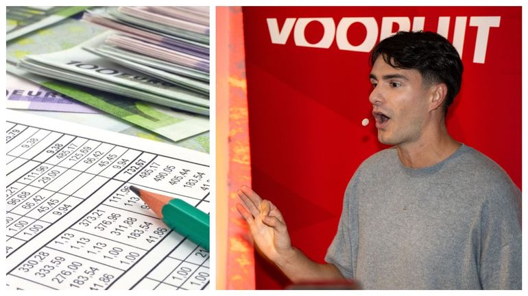 Taxes sur les plus-values : nouvelles tensions au sein du fédéral, Vooruit menace de faire tomber le gouvernement