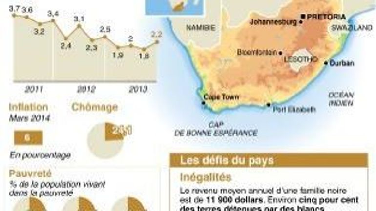 L'Afrique Du Sud Fête Les 20 Ans De Sa Démocratie - RTBF Actus