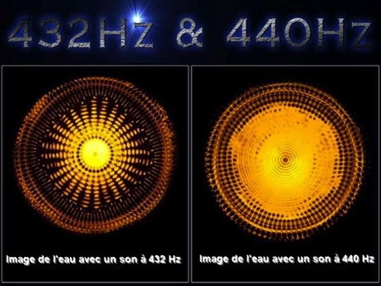 L’eau à 432 Hz et à 440 Hz.