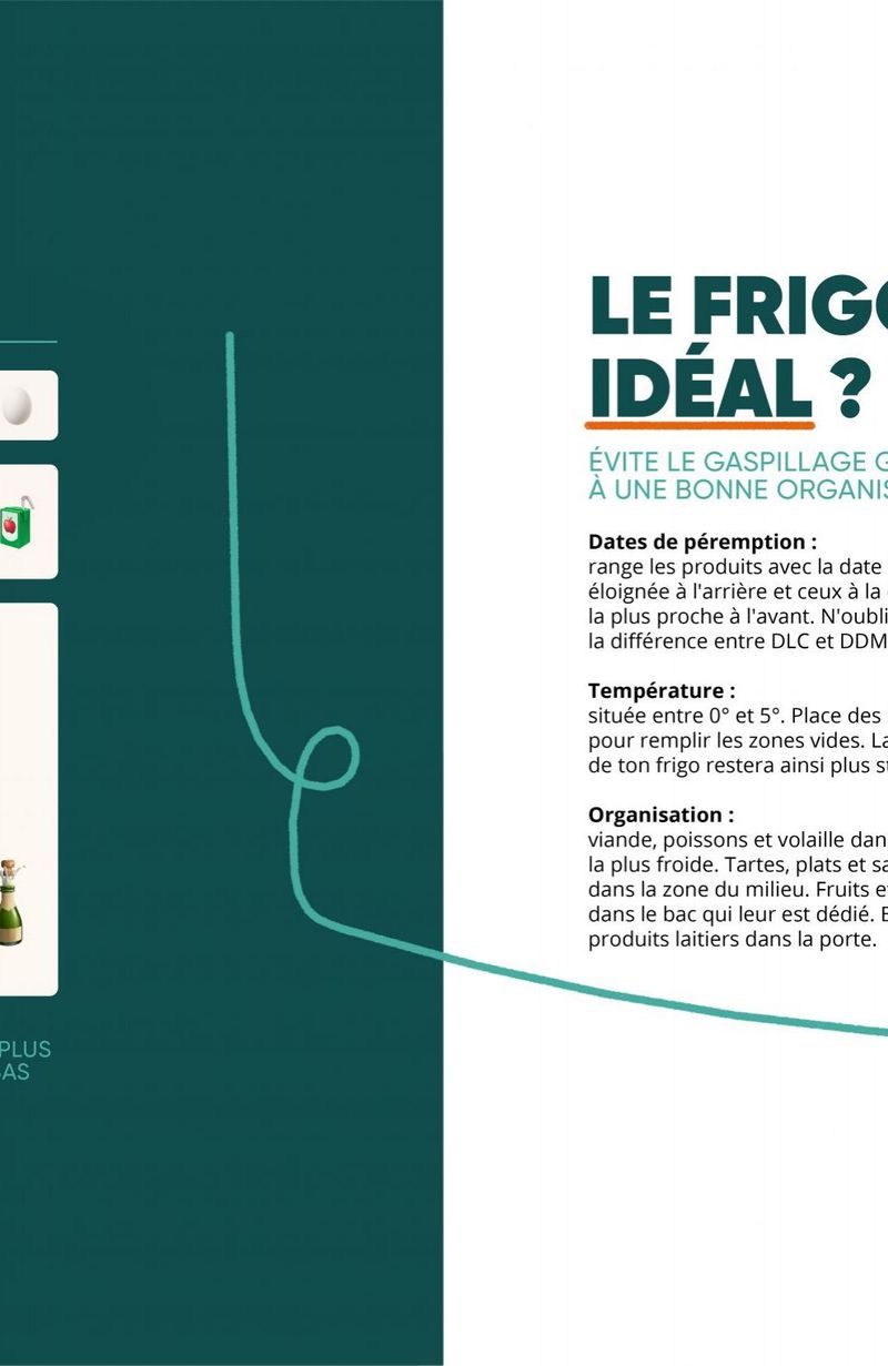 Utilisation du frigo : comment réduire les gaspillages ?